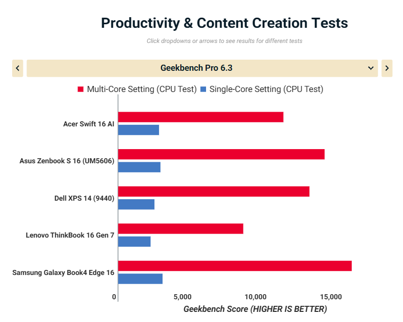 Acer Swift 16 AI SF16 51T 76TG 10