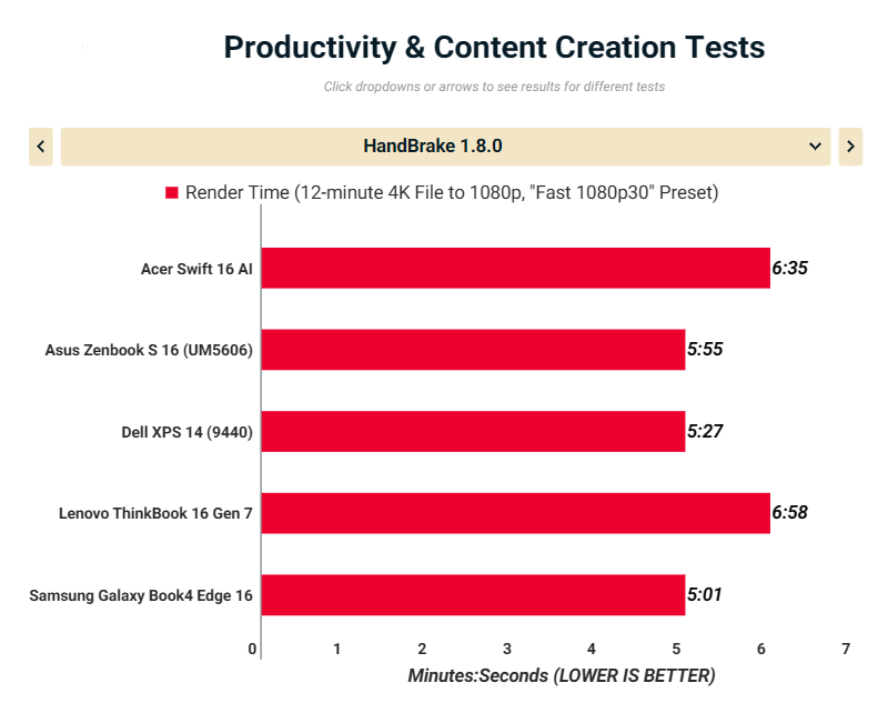 Acer Swift 16 AI SF16 51T 76TG 11