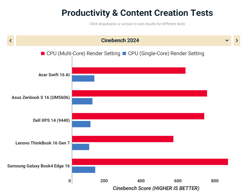 Acer Swift 16 AI SF16 51T 76TG 12
