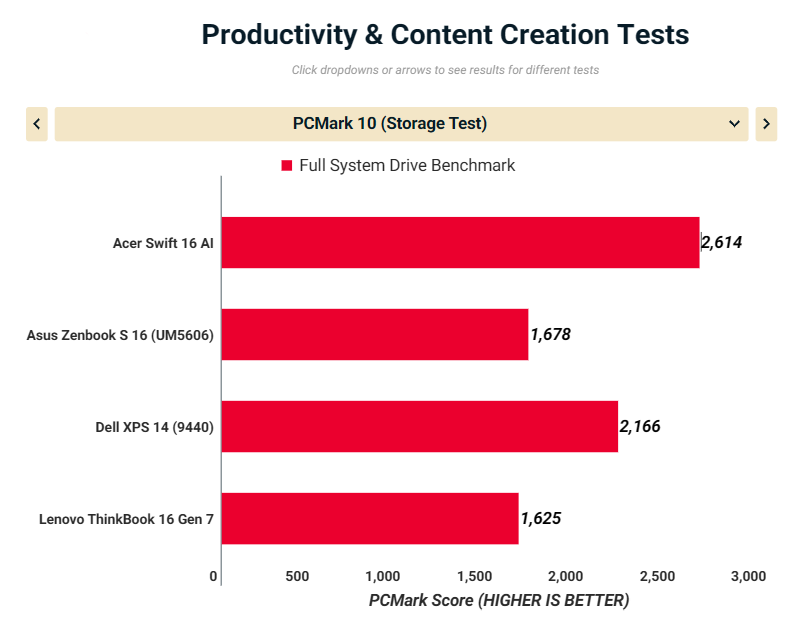 Acer Swift 16 AI SF16 51T 76TG 13