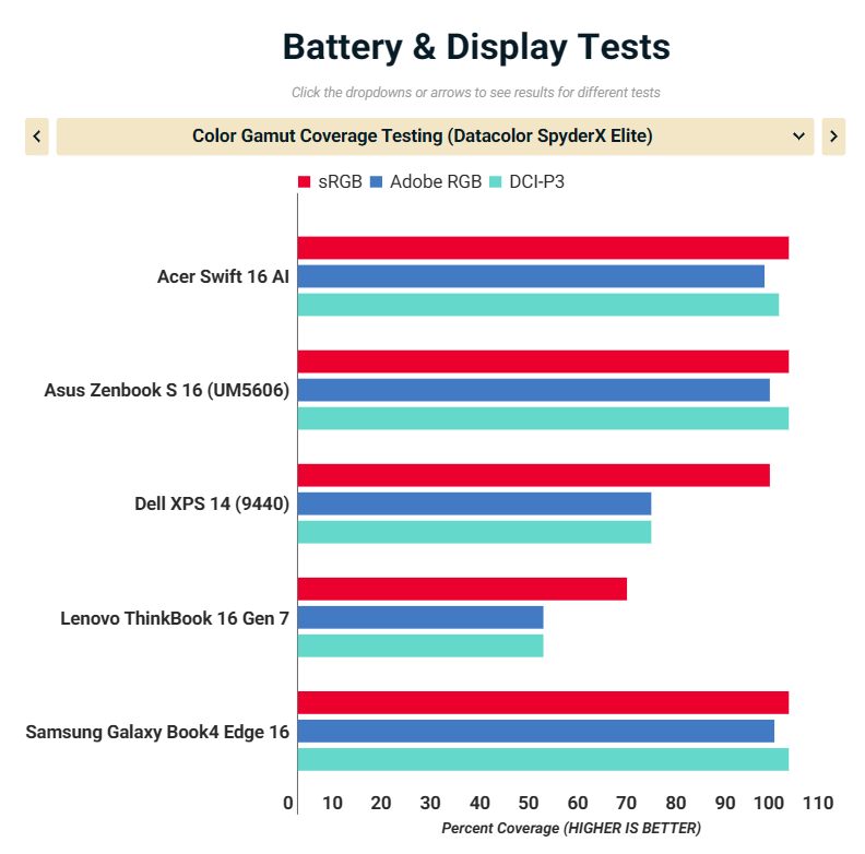 Acer Swift 16 AI SF16 51T 76TG 2