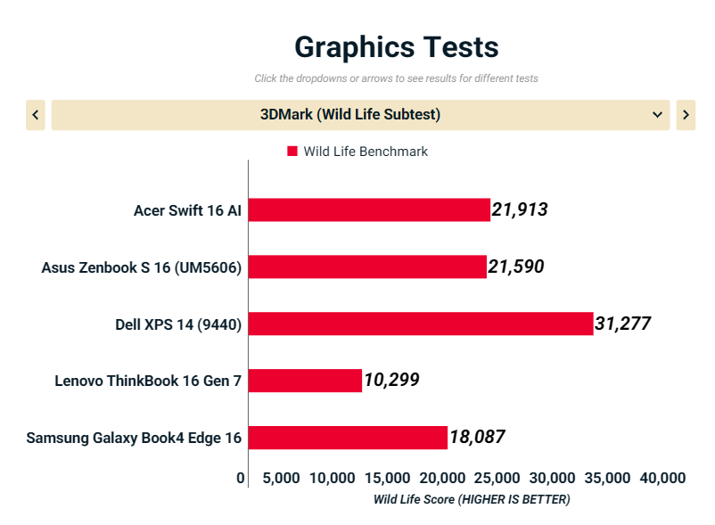 Acer Swift 16 AI SF16 51T 76TG 8