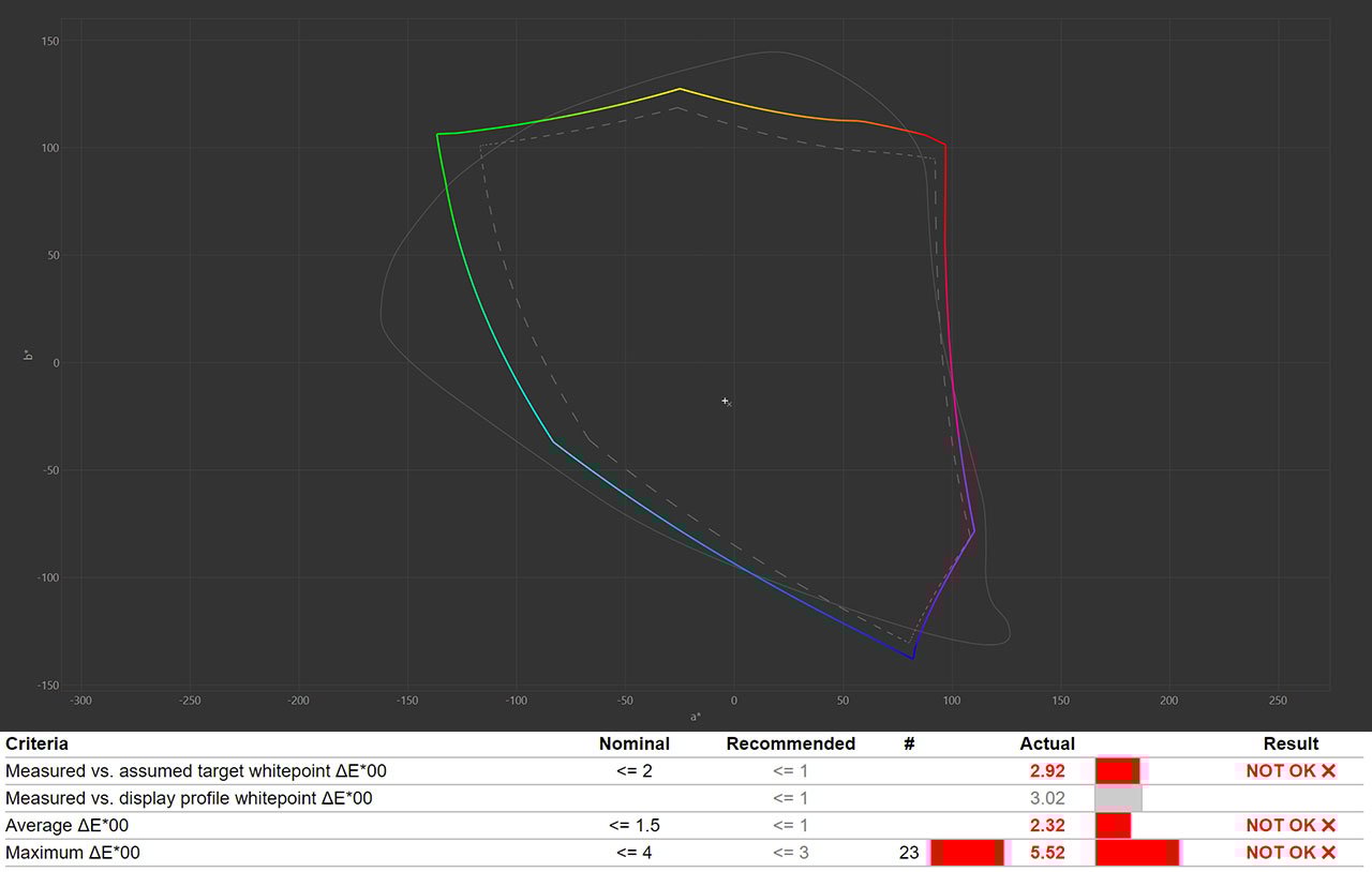 Acer Swift Edge 16 2023 SFE16 43 6