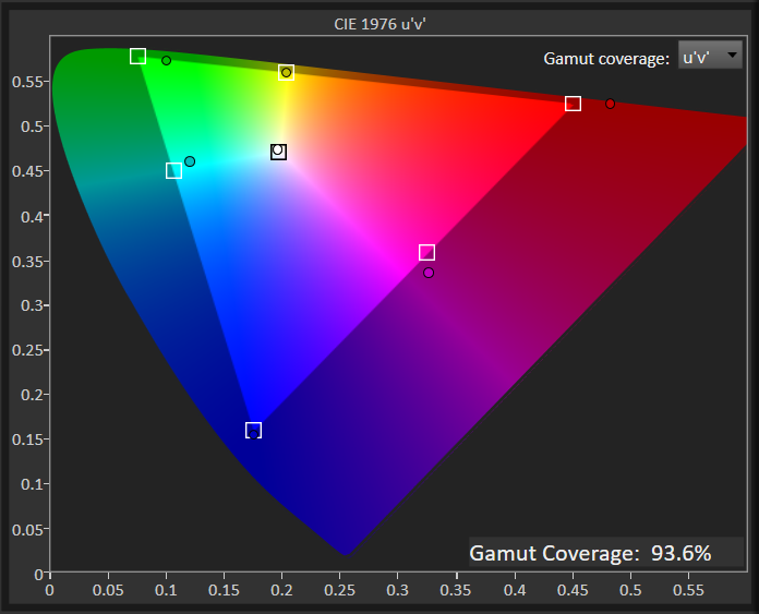 Đánh giá Alienware 25 320Hz Gaming Monitor (AW2525HM): IPS siêu nhanh với hiệu suất chơi game cực đỉnh 14 Alienware 25 AW2525HM 6