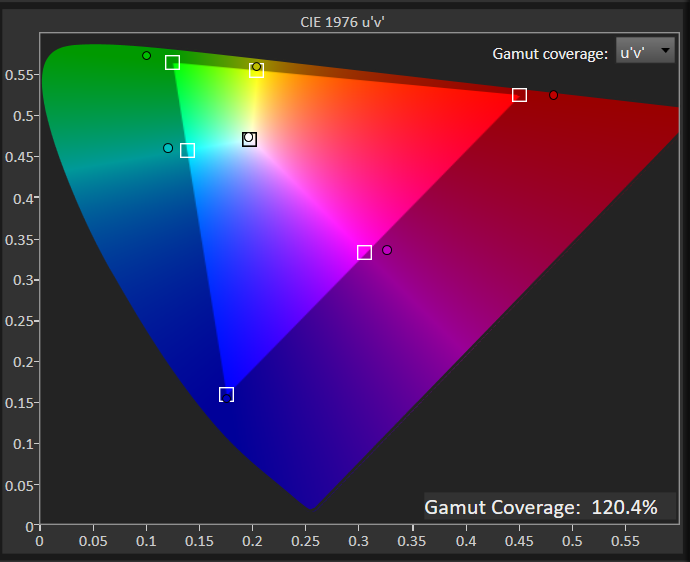 Đánh giá Alienware 25 320Hz Gaming Monitor (AW2525HM): IPS siêu nhanh với hiệu suất chơi game cực đỉnh 15 Alienware 25 AW2525HM 7
