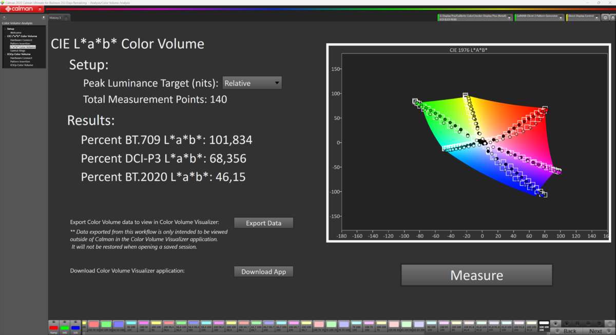 Altyk L16F I3P16 N05 2