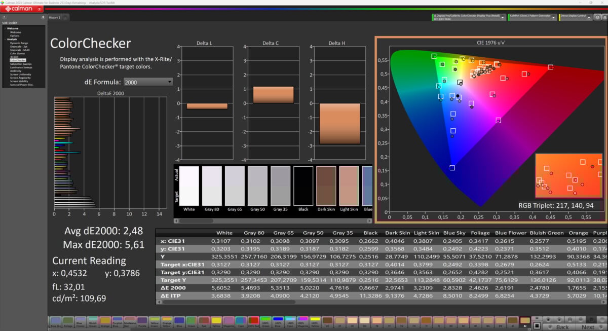 Altyk L16F I3P16 N05 9