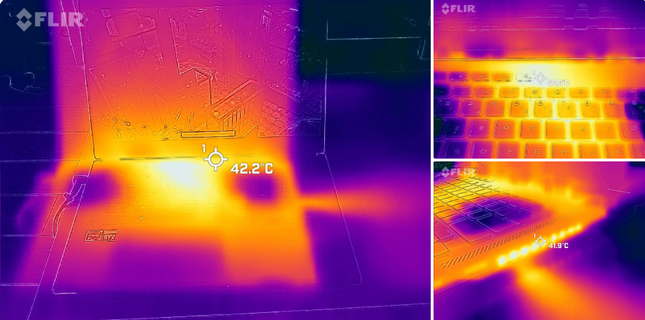 Asus ROG Flow X16 2022 GV601 2