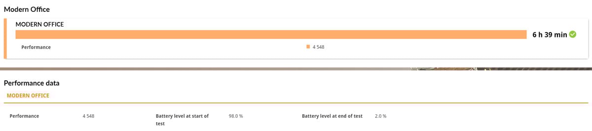 Asus ROG Flow X16 2022 GV601 9