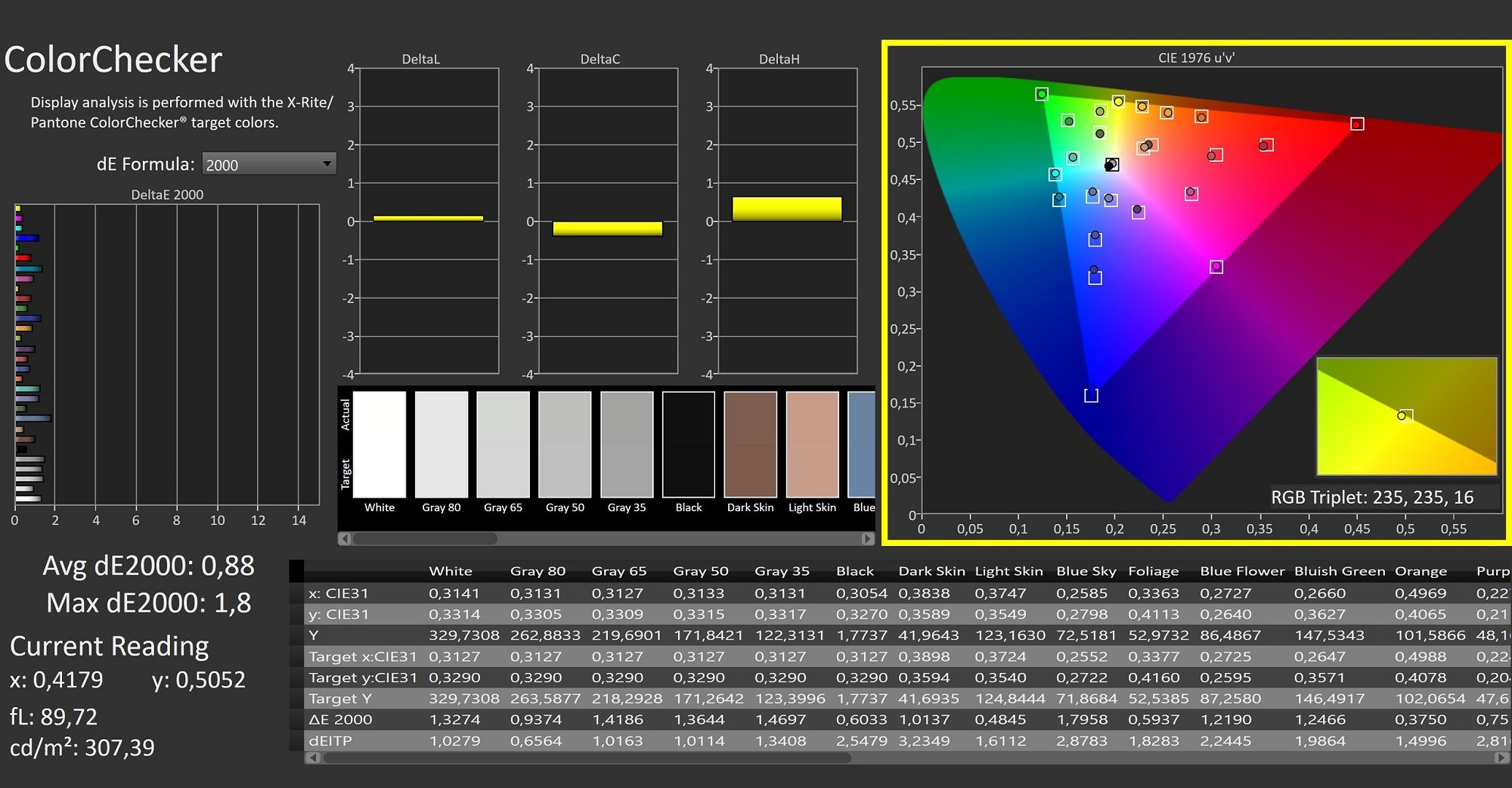 Đánh giá Asus ROG Strix SCAR 18 (G834J): Chiếc laptop gaming với sức mạnh đồ họa RTX 4090 và màn hình 18-inch cuốn hút 40 Asus ROG Strix SCAR 18 G834J 21