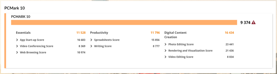 Đánh giá Asus ROG Strix SCAR 18 (G834J): Chiếc laptop gaming với sức mạnh đồ họa RTX 4090 và màn hình 18-inch cuốn hút 45 Asus ROG Strix SCAR 18 G834J 3