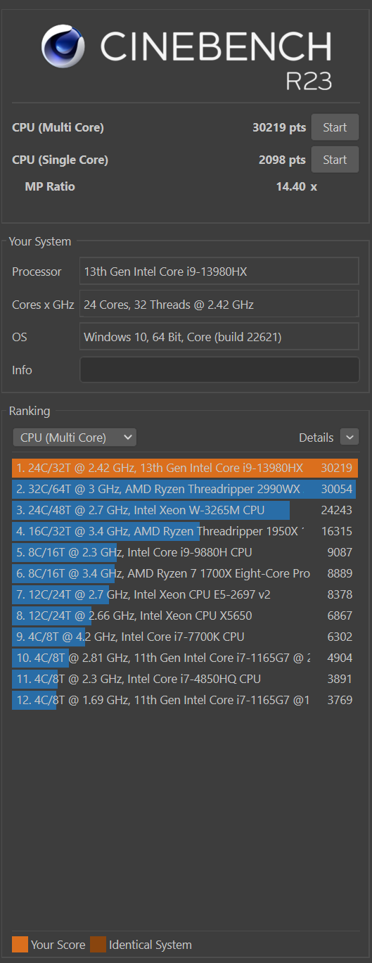 Đánh giá Asus ROG Strix SCAR 18 (G834J): Chiếc laptop gaming với sức mạnh đồ họa RTX 4090 và màn hình 18-inch cuốn hút 44 Asus ROG Strix SCAR 18 G834J 4