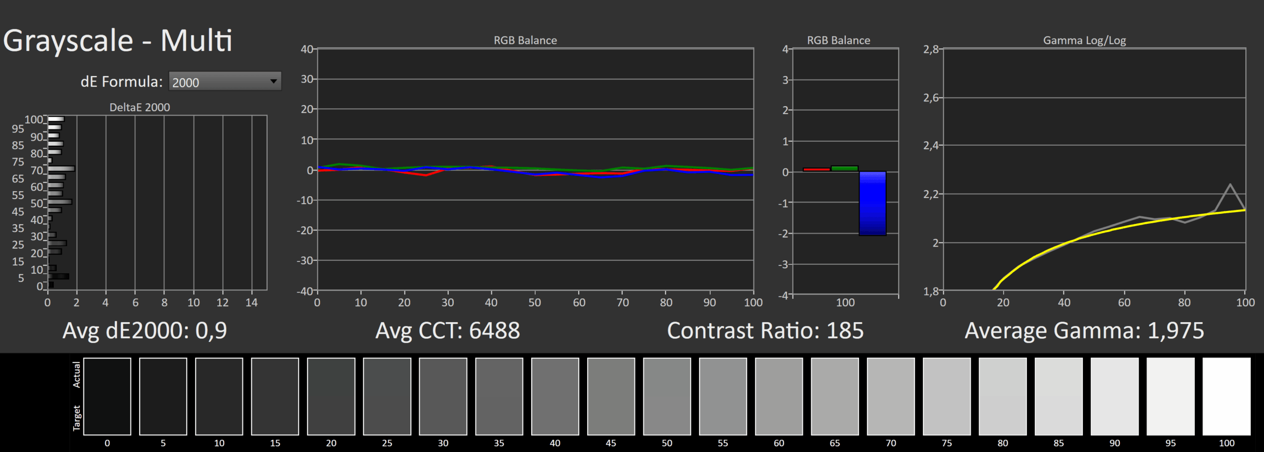 Đánh giá Asus ROG Strix SCAR 18 (G834J): Chiếc laptop gaming với sức mạnh đồ họa RTX 4090 và màn hình 18-inch cuốn hút 39 Asus ROG Strix SCAR 18 G834J 6 scaled