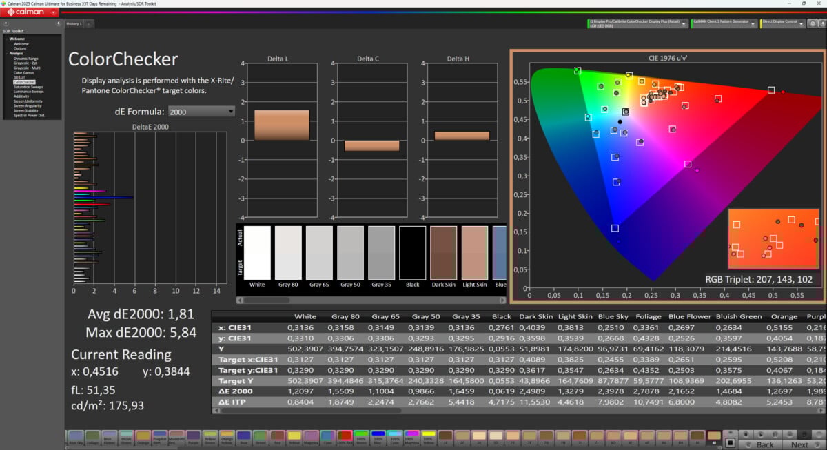 Asus ROG Strix SCAR 18 G835 2025 11