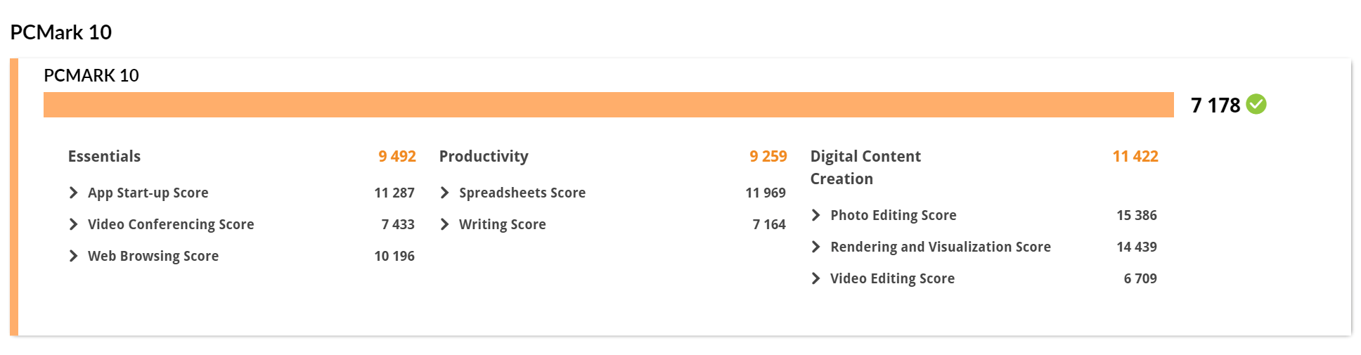 Asus ROG Strix Scar 17 2022 G733C 5