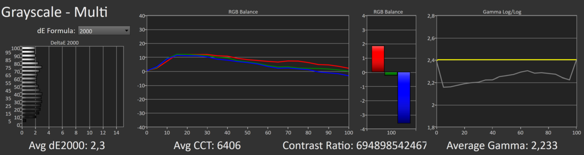 Asus Vivobook S15 OLED S533EA 7