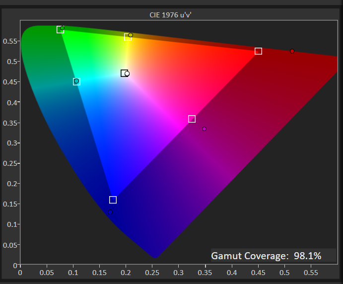 Đánh giá màn hình di động Asus ZenScreen Duo OLED (MQ149CD): Tăng gấp đôi không gian làm việc cho người dùng chuyên nghiệp! 17 Asus ZenScreen Duo OLED MQ149CD 3 1