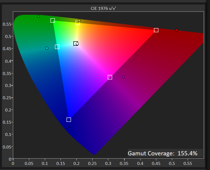 Đánh giá màn hình di động Asus ZenScreen Duo OLED (MQ149CD): Tăng gấp đôi không gian làm việc cho người dùng chuyên nghiệp! 16 Asus ZenScreen Duo OLED MQ149CD 4 1