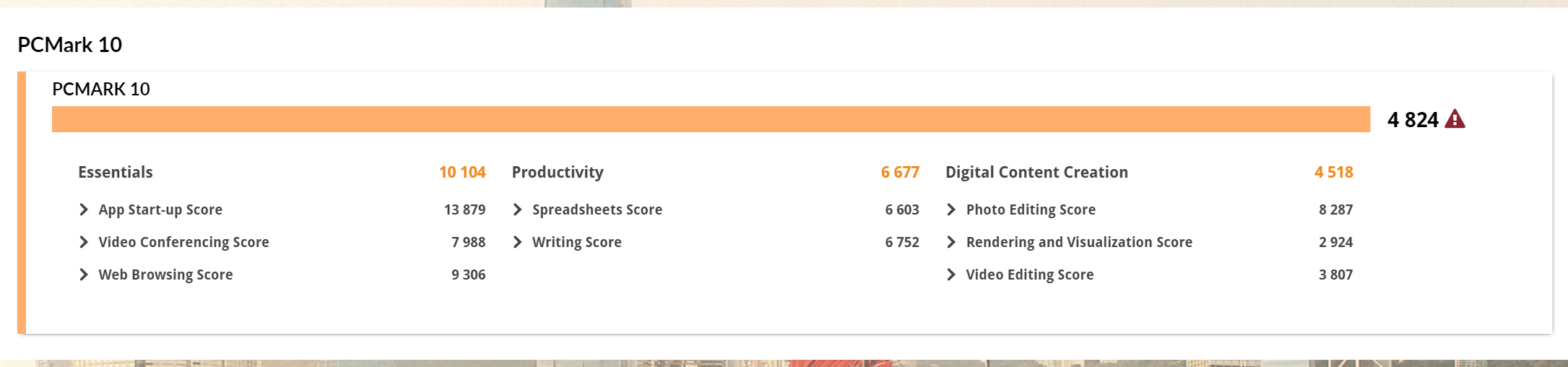 Đánh giá Asus Zenbook 17 Fold OLED (UX9702): Màn hình lớn, tính di động cao, hoàn hảo cho làm việc và giải trí! 42 Asus Zenbook 17 Fold OLED UX9702 19