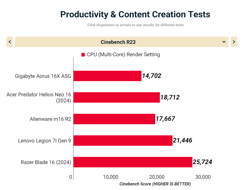 Gigabyte Aorus 16X ASG 2024 13