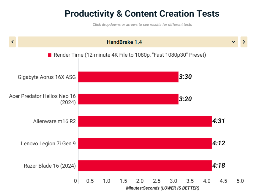 Gigabyte Aorus 16X ASG 2024 14