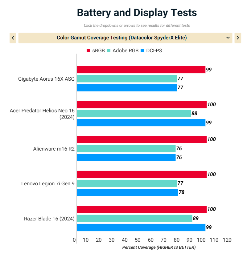 Gigabyte Aorus 16X ASG 2024 2
