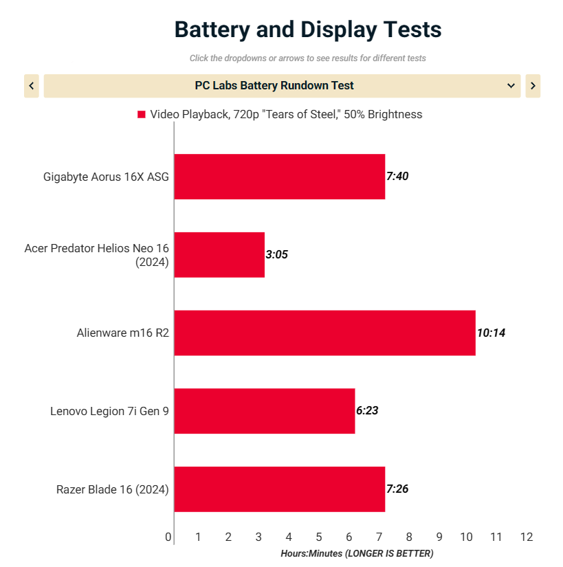 Gigabyte Aorus 16X ASG 2024 3