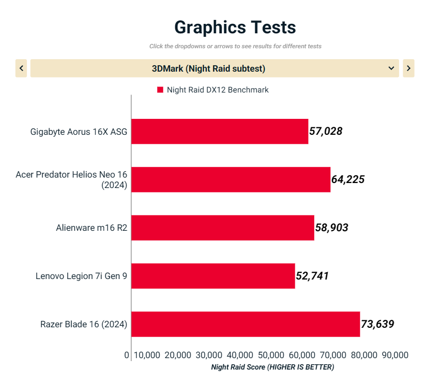 Gigabyte Aorus 16X ASG 2024 9