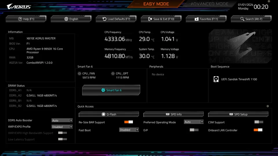 Gigabyte X870E Aorus Master 2