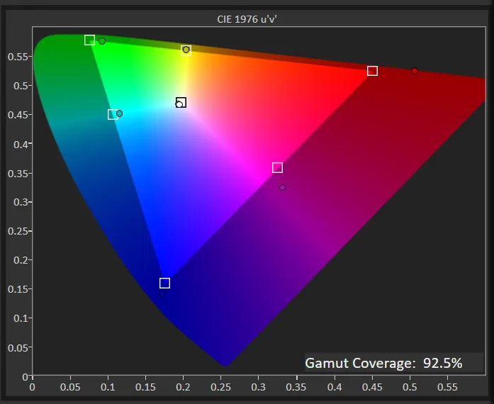 LG 45 Ultragear OLED 45GX950A B 3