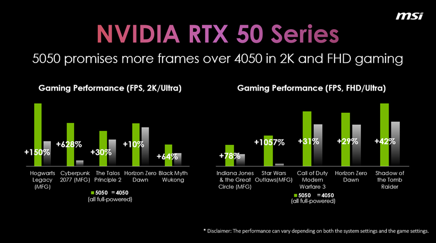 Lam the nao de chon duoc may tinh xach tay choi game gia re tot nhat nam 2025 3