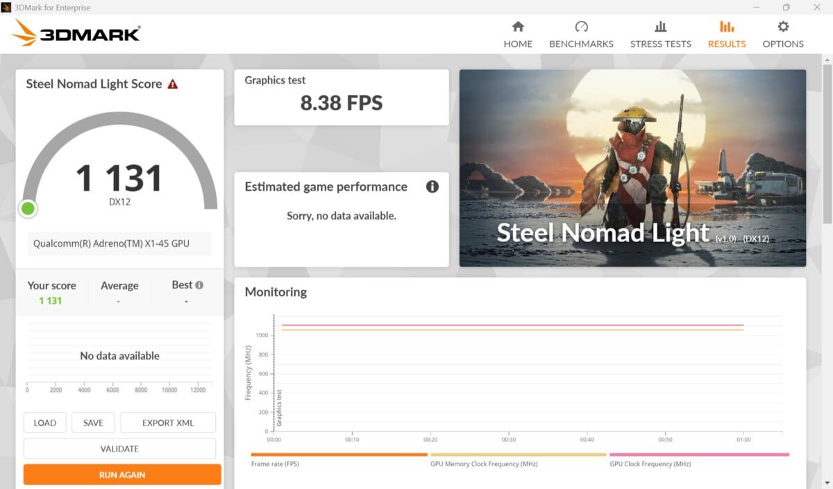 Lenovo IdeaPad 5x 2 in 1 14Q8X9 4
