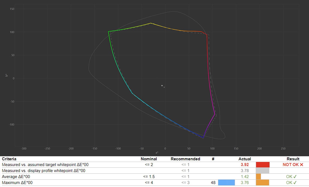 Lenovo Legion Slim 5 14APH8 11