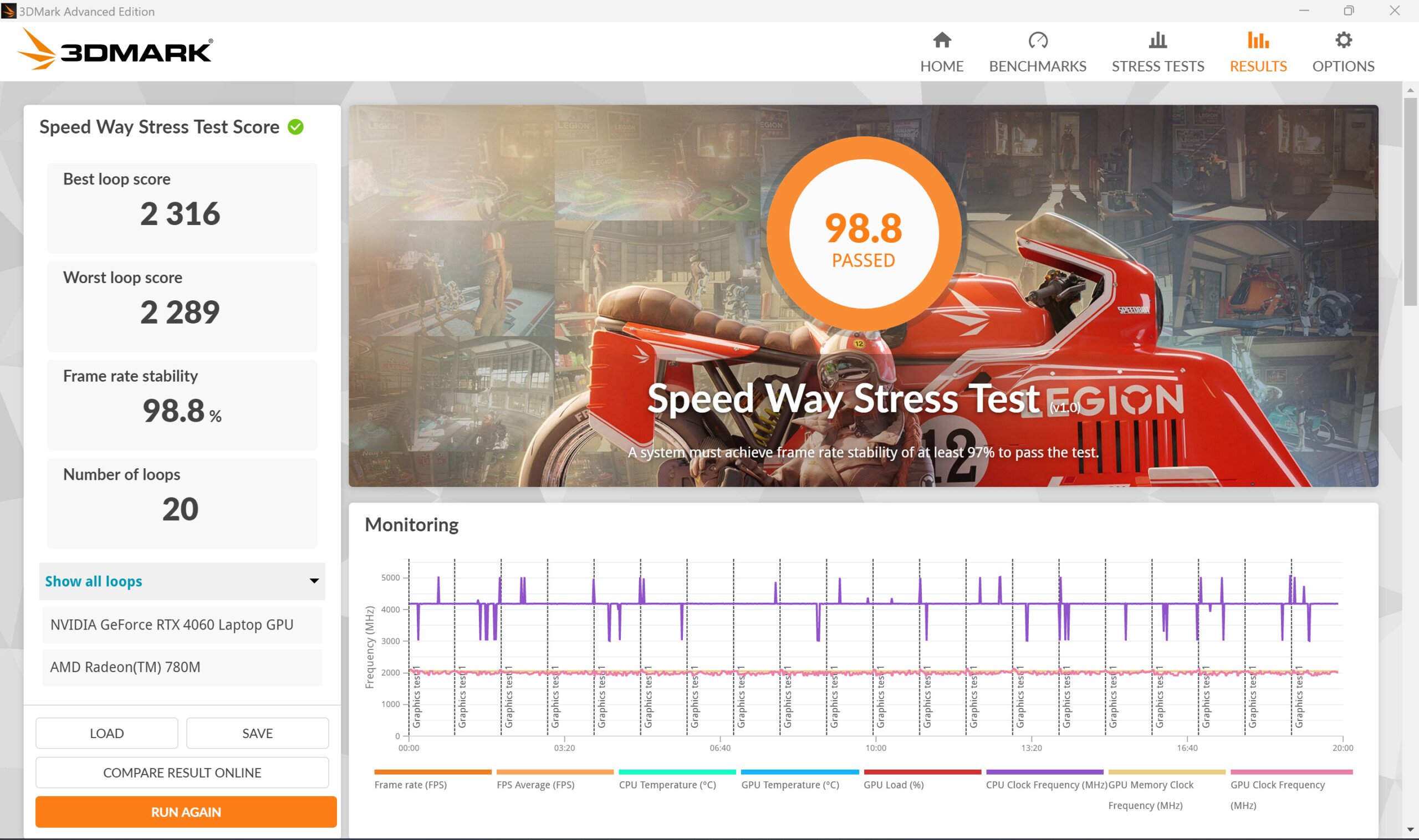 Lenovo Legion Slim 5 14APH8 2