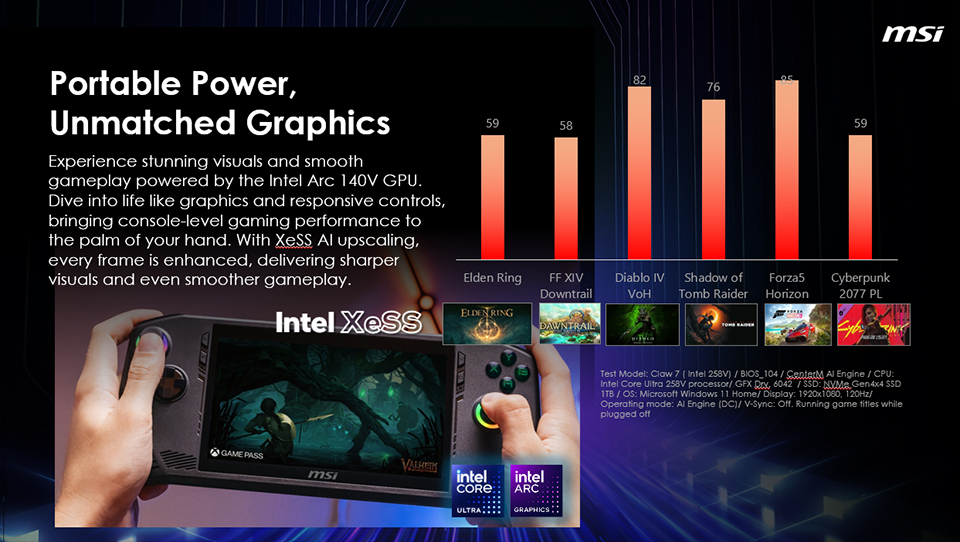 MSI Claw 7 AI+: Hiệu suất cao trong một thiết bị cầm tay nhỏ gọn 10 MSI Claw 7 AI 3