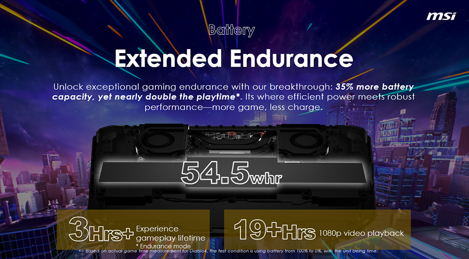 MSI Claw 7 AI+: Hiệu suất cao trong một thiết bị cầm tay nhỏ gọn 11 MSI Claw 7 AI 4