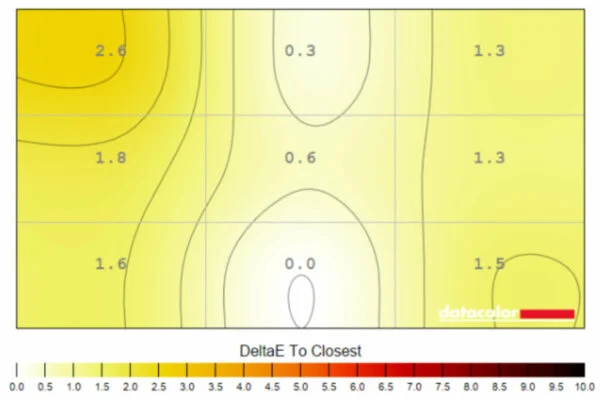 MSI MPG 322URX QD OLED 20