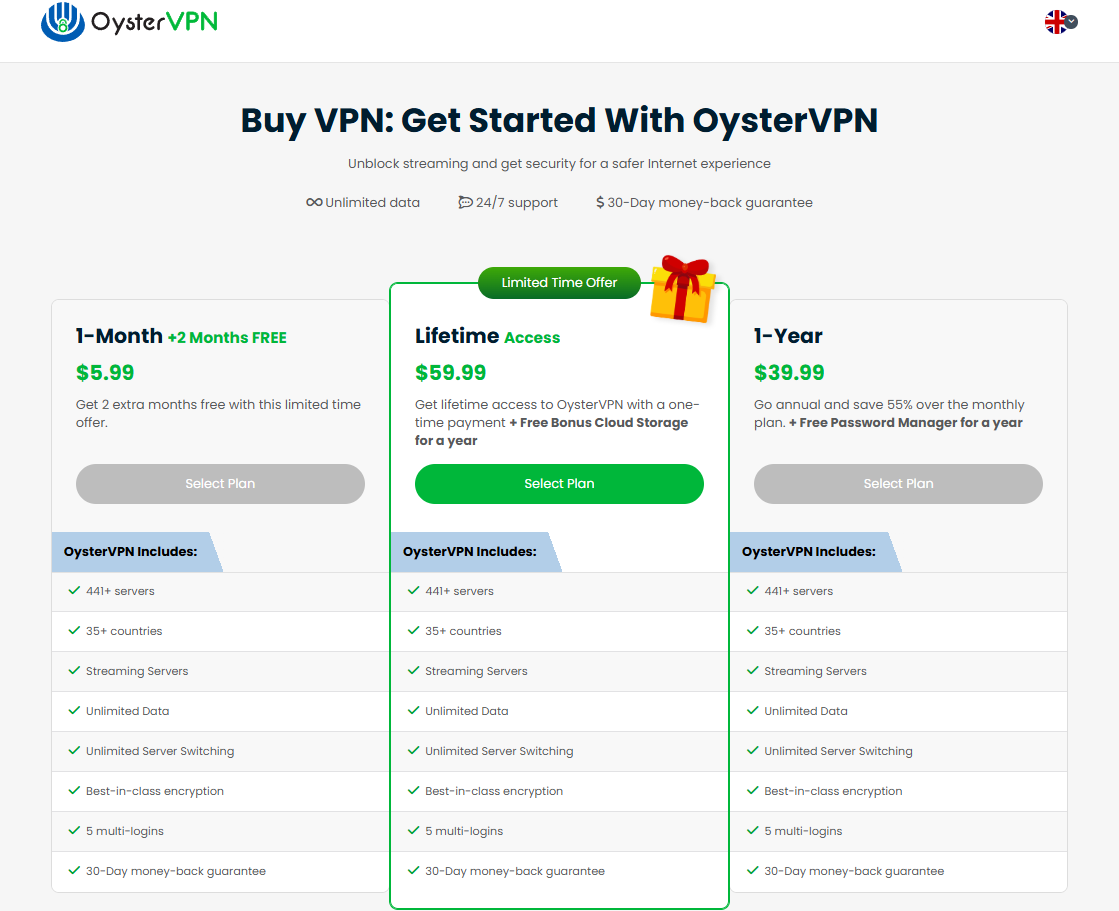 Đánh giá OysterVPN: Gương mặt mới đầy hứa hẹn trong thế giới VPN 10 OysterVPN 4