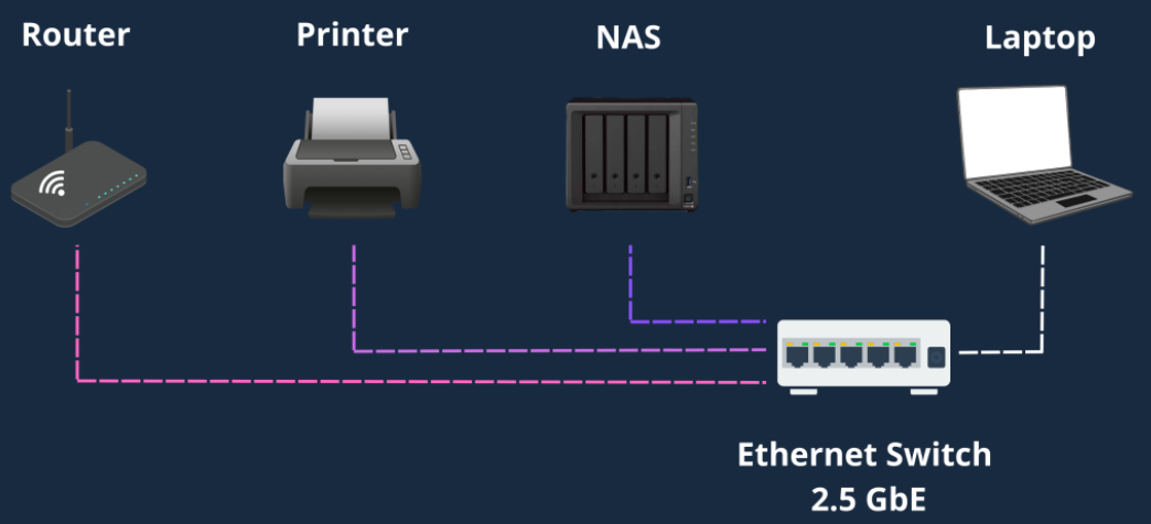 Screenshot 2025 08 28 133200