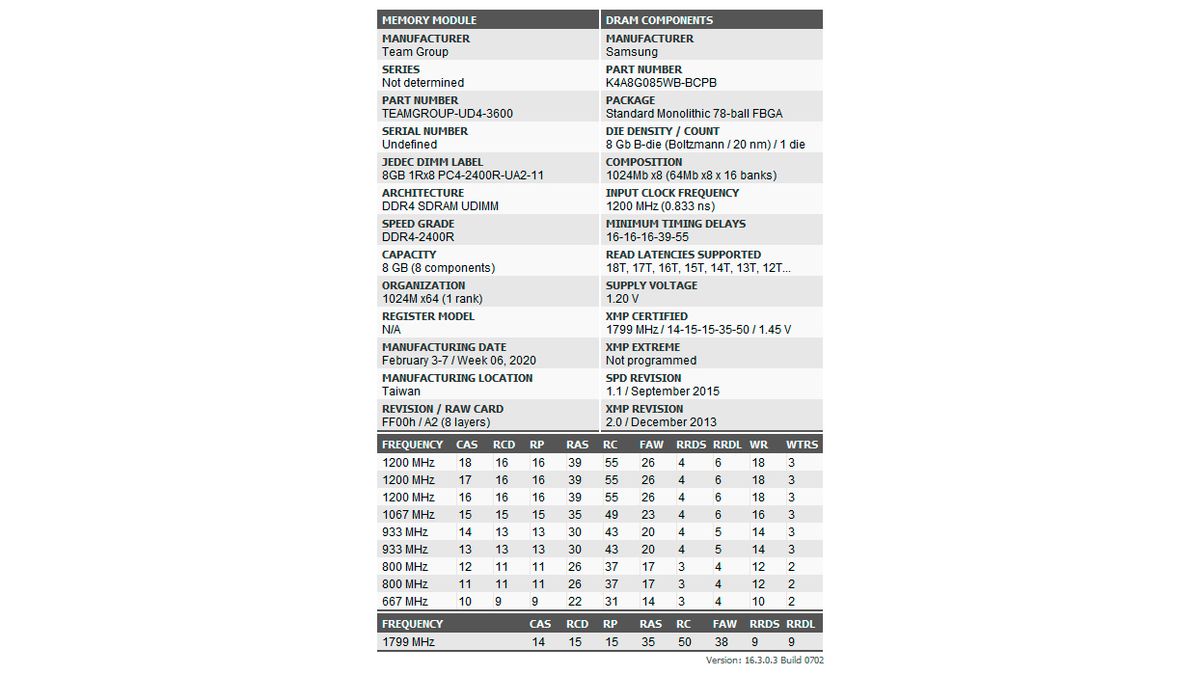 Team Group T Force Xtreem ARGB DDR4 3600 C14 2x8GB 15
