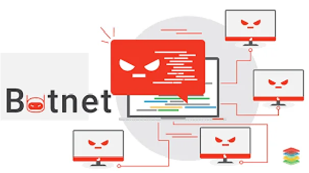 Top 5 cuộc tấn công mạng nguy hiểm nhất mọi thời đại! 8 The Mirai Botnet Attack 2016