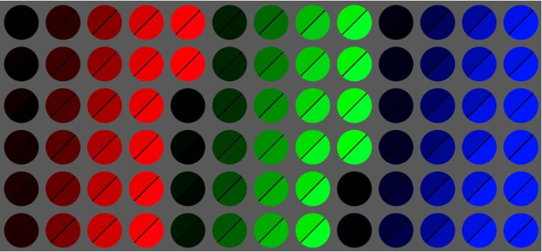 Vì sao cần hiệu chuẩn và lập hồ sơ màu cho màn hình? 10 Vi sao can hieu chuan va lap ho so mau cho man hinh 1