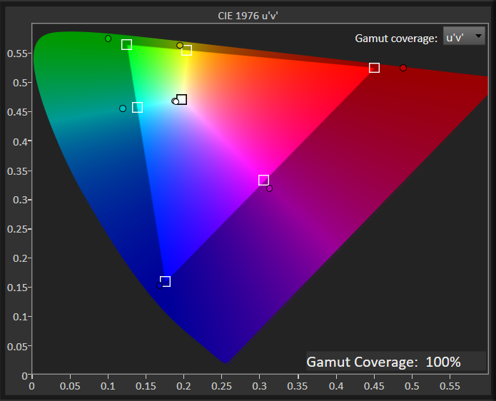 ViewSonic XG275D 4K 5