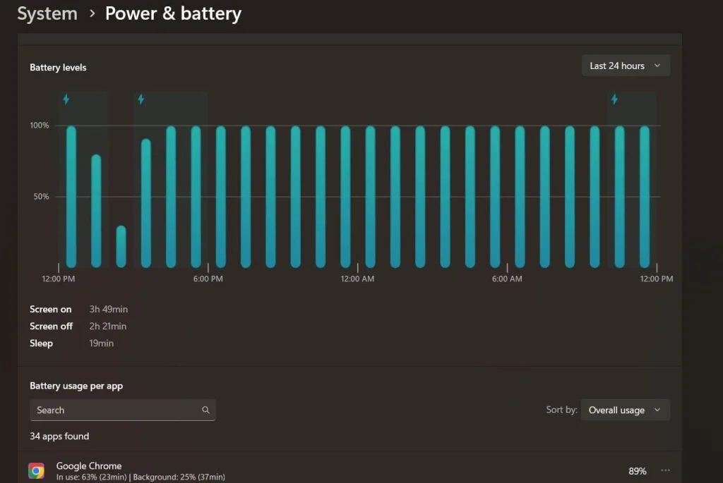 cach mo bat va tat cai dat Programs And Features trong Windows 11 6