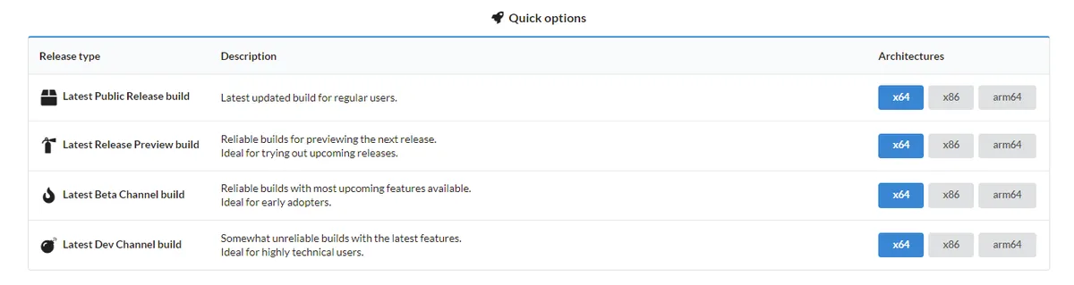 Hướng dẫn chi tiết cách tải xuống và cài đặt Windows 11 dễ dàng 56 cach tai xuong va cai dat Windows 11 30