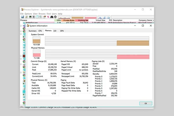 khac phuc loi The Requested Resource Is in Use tren Windows 10 11 17