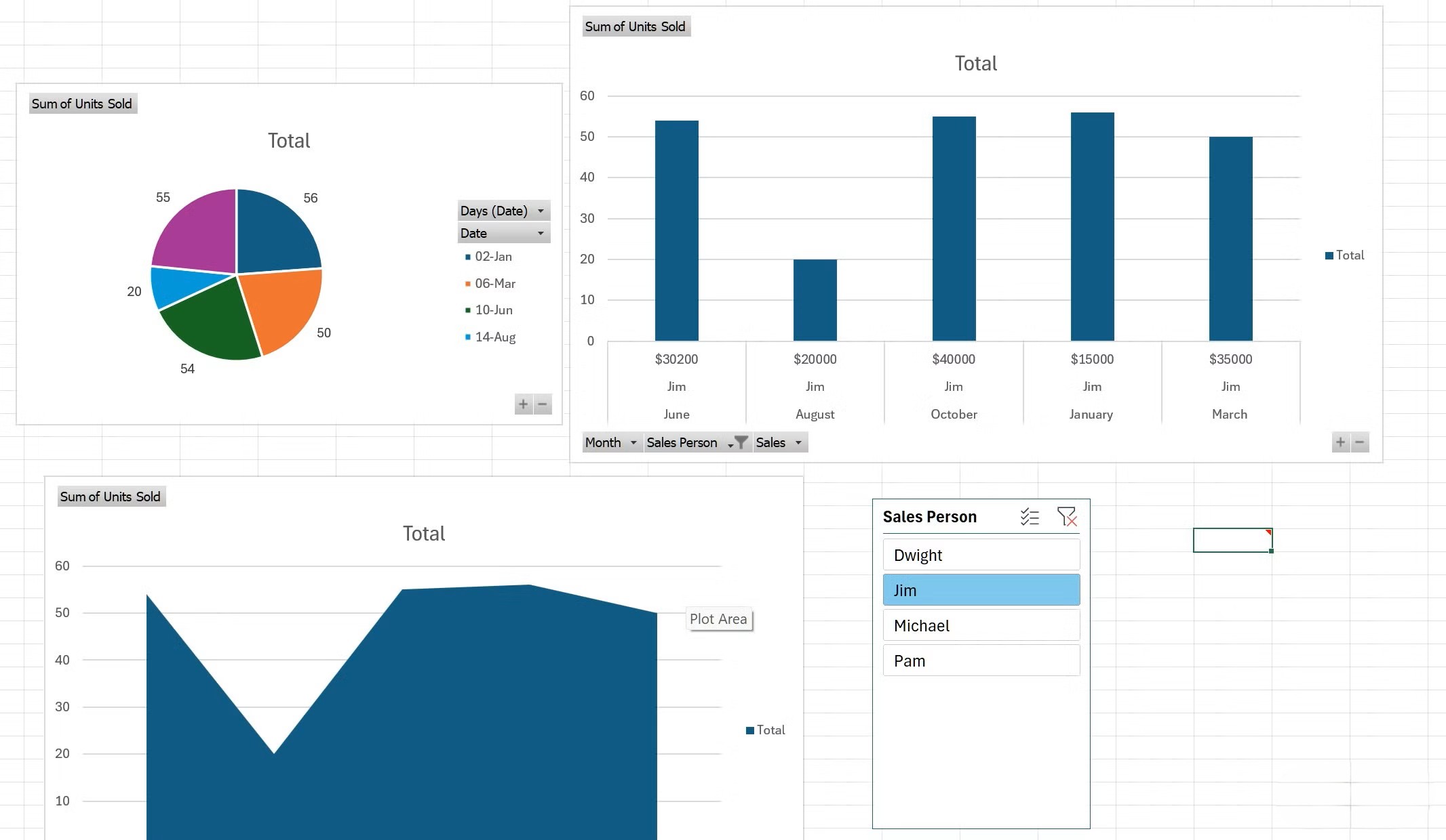 Hướng dẫn 10 mẹo Excel giúp bạn tiết kiệm được thời gian quý báu 20 10 meo Excel giup ban tiet kiem duoc thoi gian quy bau 2