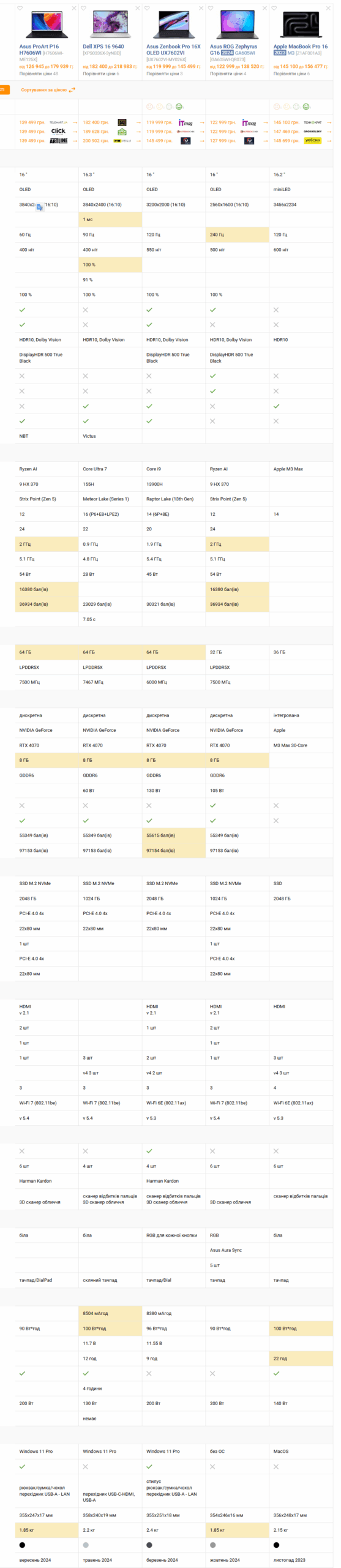 ASUS ProArt P16 H7606WI 1 scaled