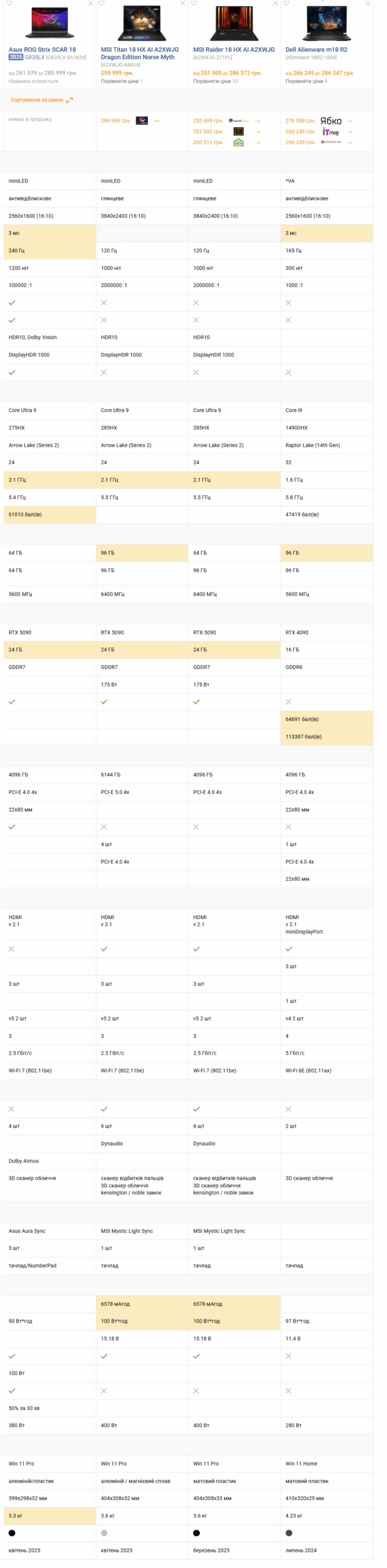 Đánh giá ASUS ROG Strix SCAR 18 (G835LX): Màn hình Mini-LED 240Hz, RTX 5090 - Đỉnh cao trải nghiệm 70 ASUS ROG Strix SCAR 18 G835LX 1 scaled