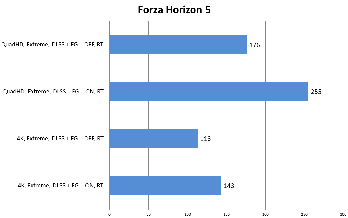 Đánh giá ASUS ROG Strix SCAR 18 (G835LX): Màn hình Mini-LED 240Hz, RTX 5090 - Đỉnh cao trải nghiệm 65 ASUS ROG Strix SCAR 18 G835LX 3